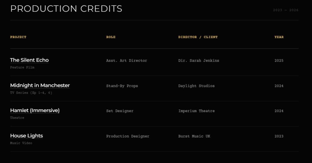 Luke Dunsmore - Call Sheet - Film, TV and Theatre Crew HTML Static Site Template - Credits Screen